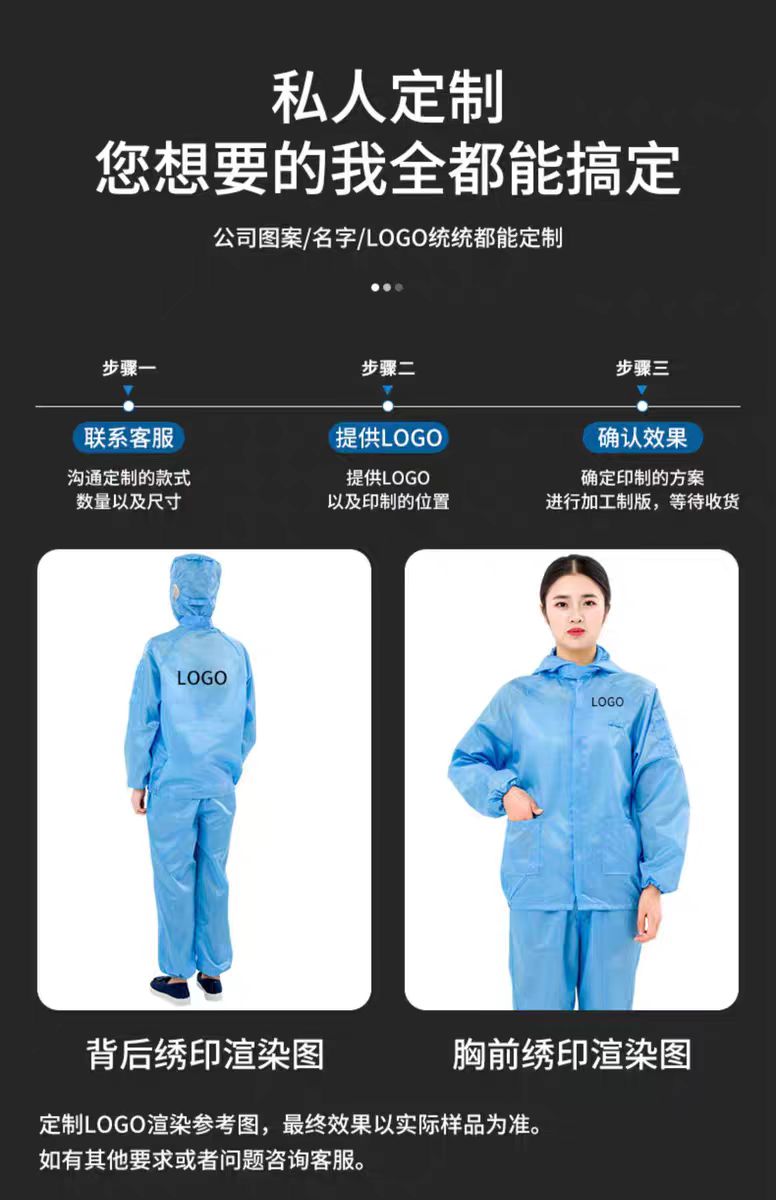 分体服